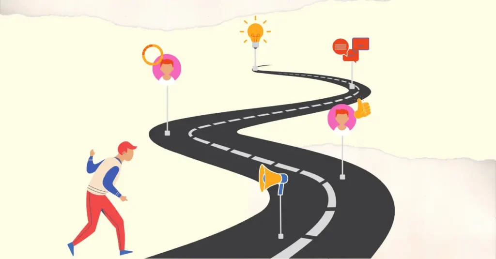 اهداف،ساختار و مسیرهای راهبردی سایت